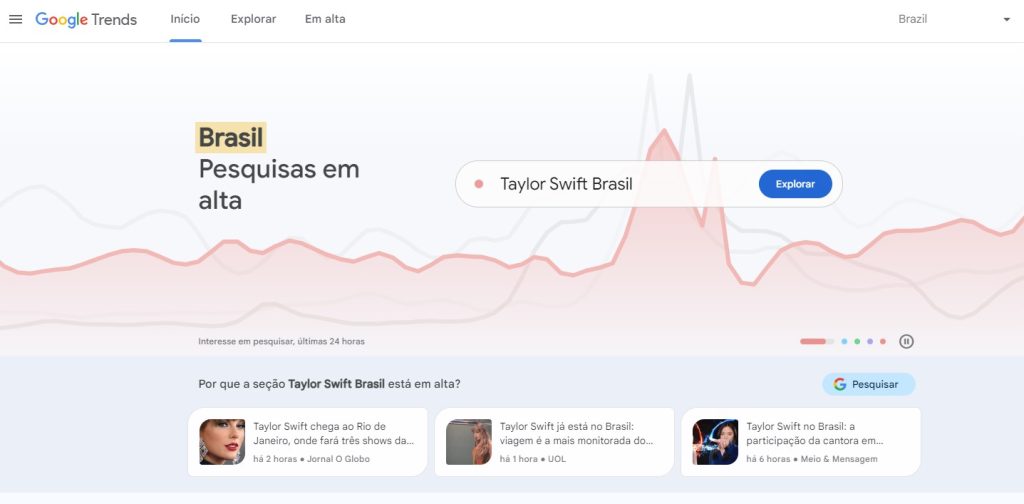 Página inicial do Google Trends