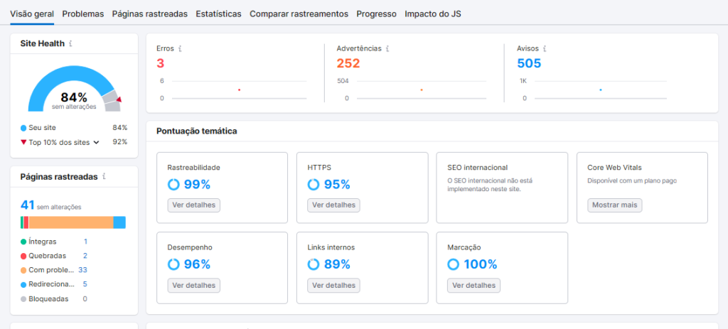 Print mostrando exemplo de análise de SEO On Page feita pela ferramenta Semrush