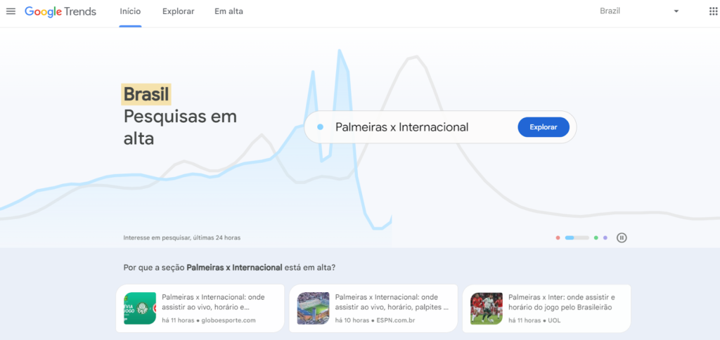 Print da ferramenta Google Trends, que ajuda a ter insights preciosos na hora de escrever textos jornalísticos 