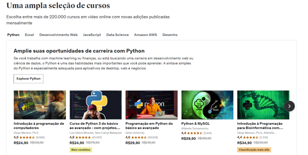 Exemplos de cursos on-line, uma das formas de monetizar o trabalho como jornalista digital